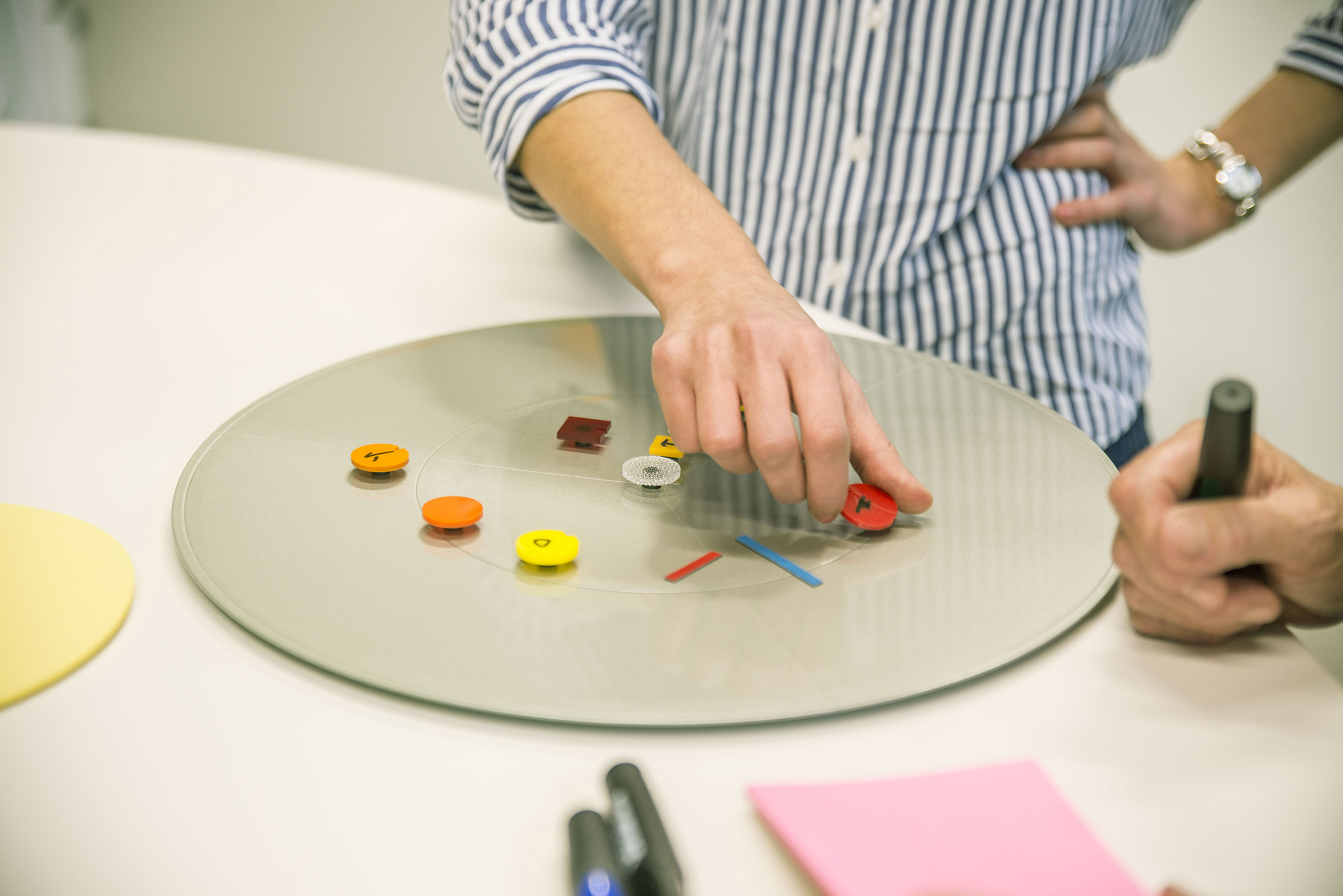Teneo uUnternehmensberatung Toolbox Teneo uUnternehmensberatung Toolbox
